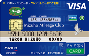 Mizuho Ginko Suicaクレジットカード申込方法簡単な手順と注意点